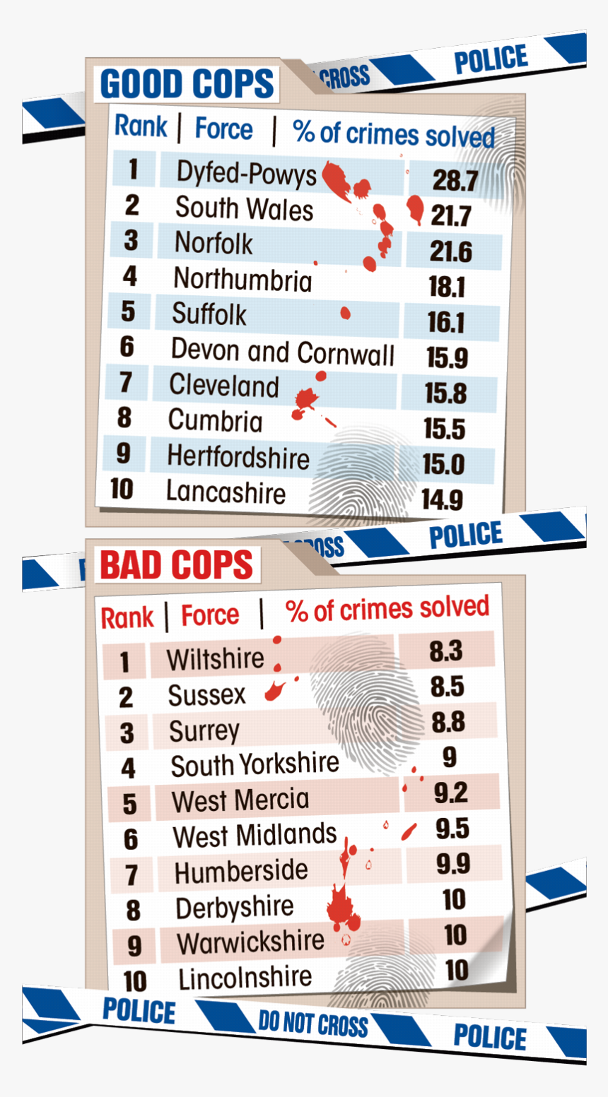 Inline Image - Calligraphy, HD Png Download