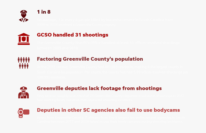 Screenshot, HD Png Download