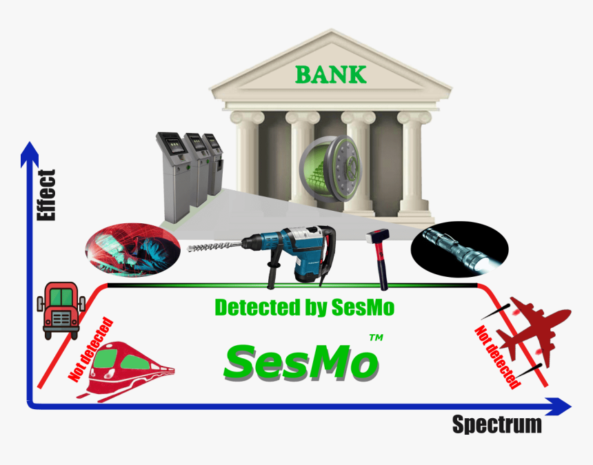 Playset, HD Png Download