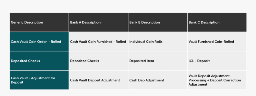 Colorfulness, HD Png Download