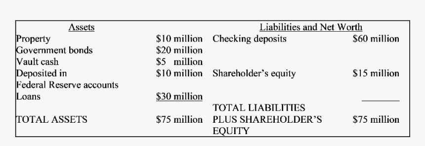 Screenshot, HD Png Download