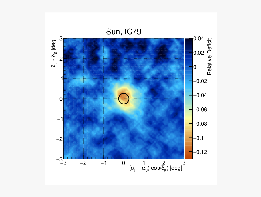 Screenshot, HD Png Download