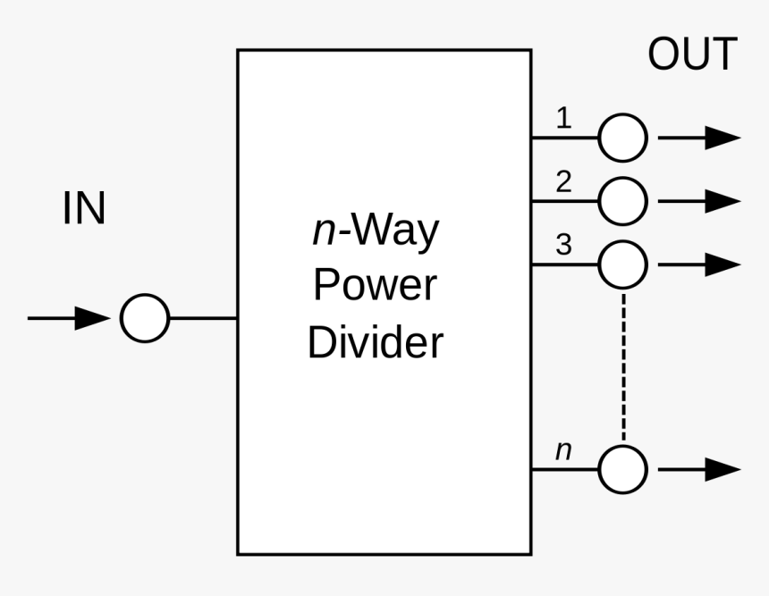 Diagram, HD Png Download