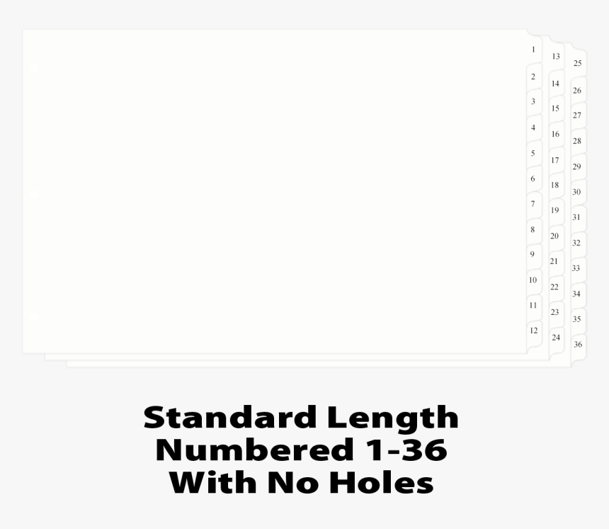 Hip Hop Table Of Elements, HD Png Download