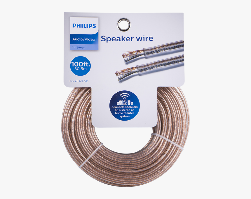 Wire, HD Png Download