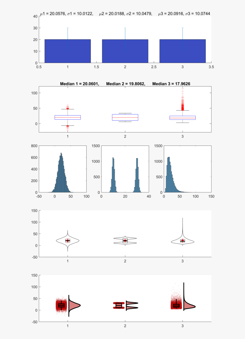 Sail, HD Png Download