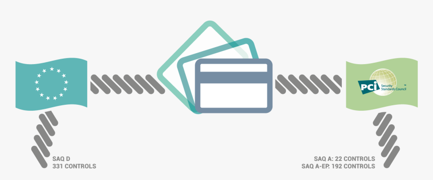 Graphic Design, HD Png Download