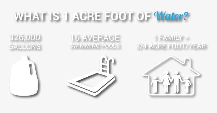 Infographic - Netbook, HD Png Download