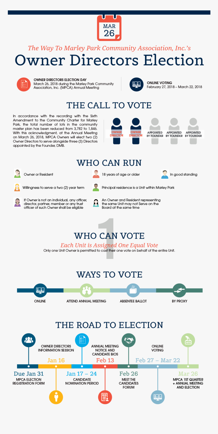 Screenshot, HD Png Download