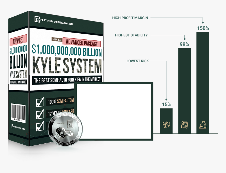 Portable Network Graphics, HD Png Download