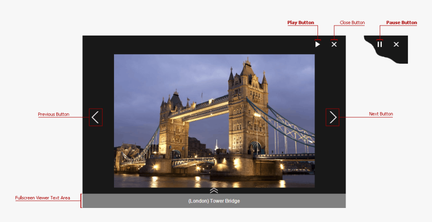Imagegallery Playpausebuttons - Tower Bridge, HD Png Download