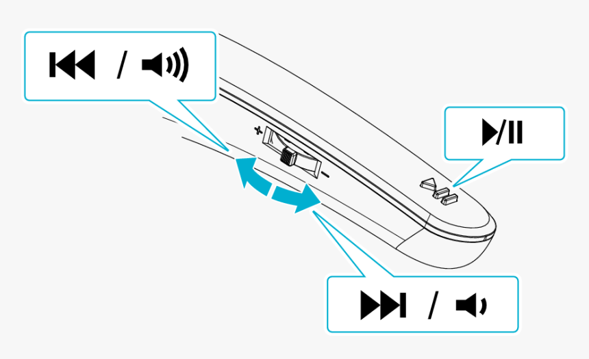 Functions A10bt - Mobile Phone, HD Png Download