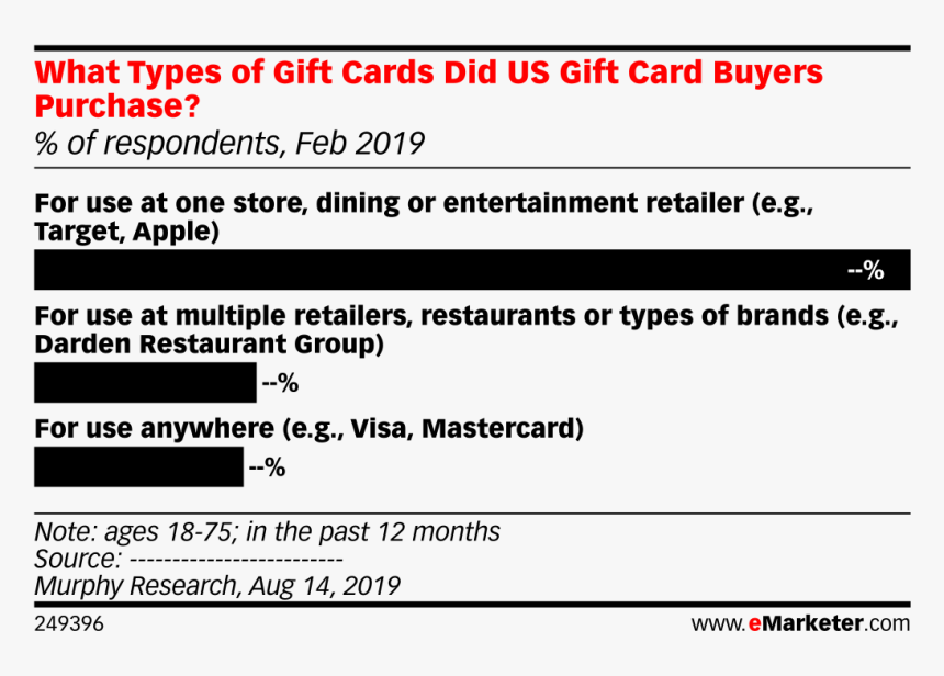 Screenshot, HD Png Download