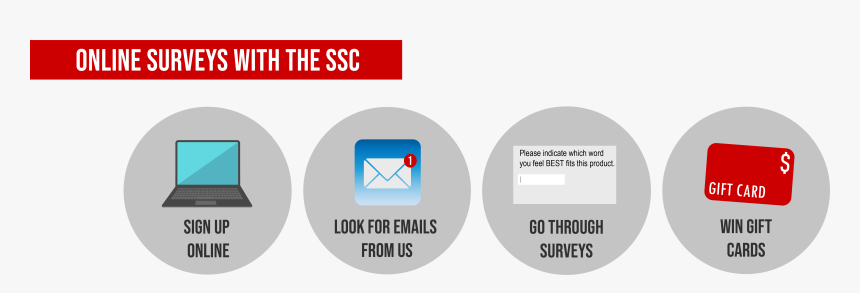 Circle, HD Png Download