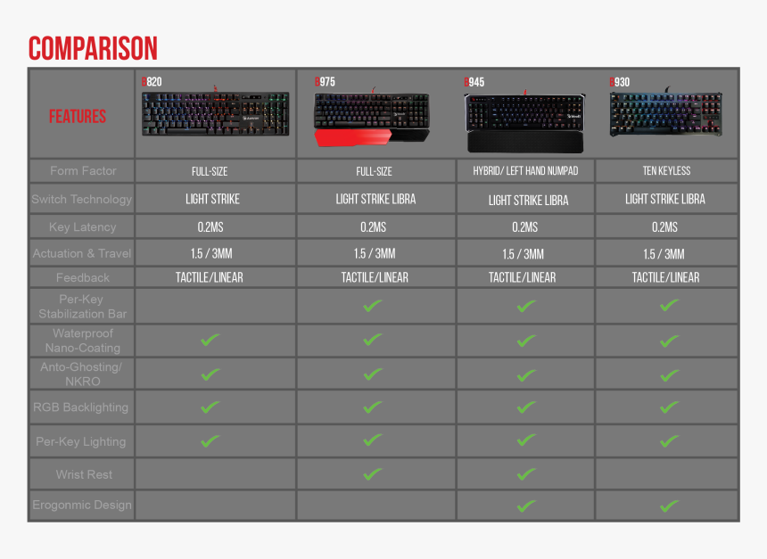 Screenshot, HD Png Download