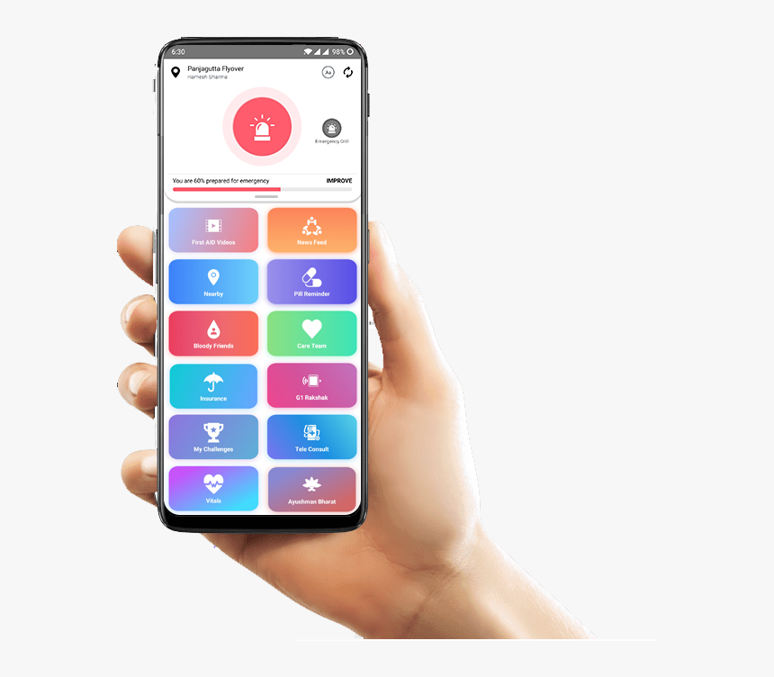 Smartphone, HD Png Download
