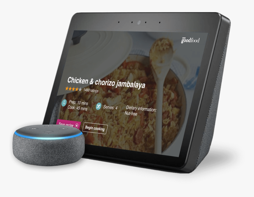 Gadget, HD Png Download