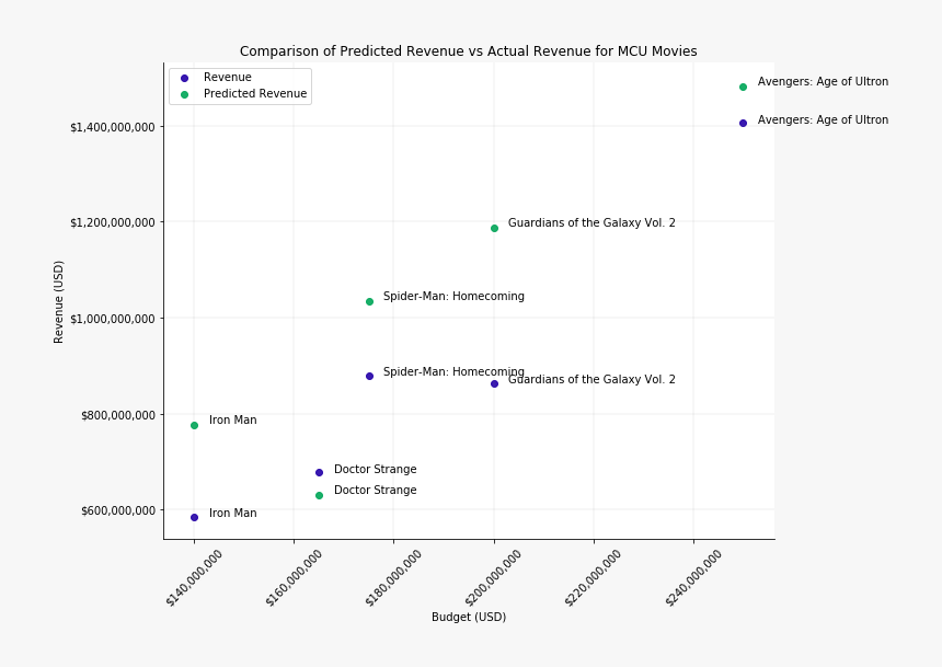 Screenshot, HD Png Download