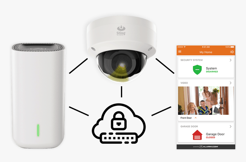 Hidden Camera, HD Png Download