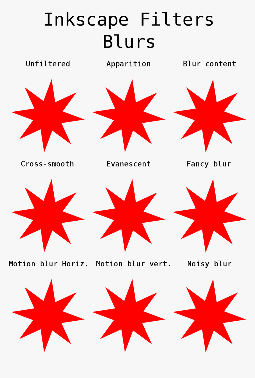 Red Stars Pattern Christmas, HD Png Download