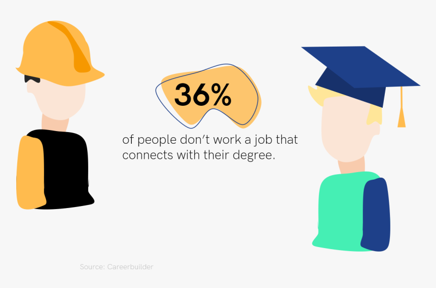 Hr Stats - Cartoon, HD Png Download