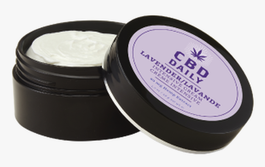 Eye Shadow, HD Png Download