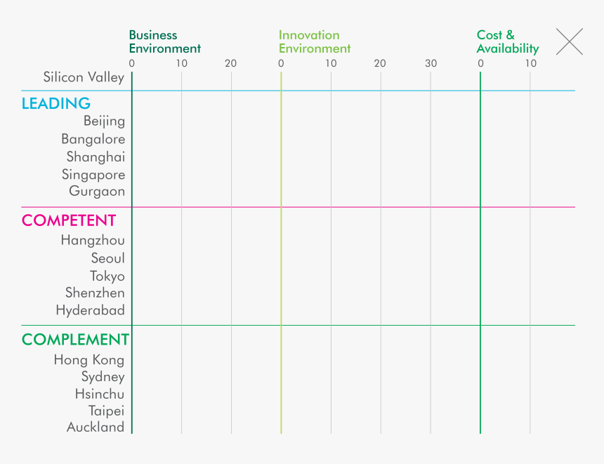 Number, HD Png Download