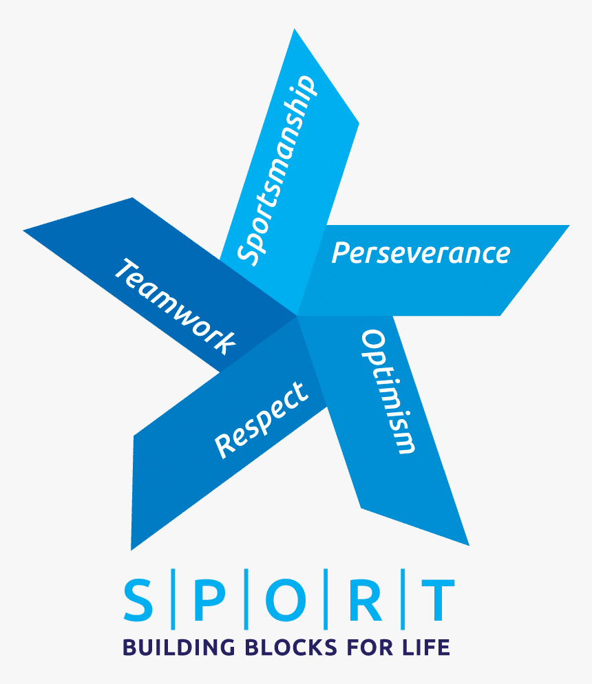 Sport - Graphic Design, HD Png Download