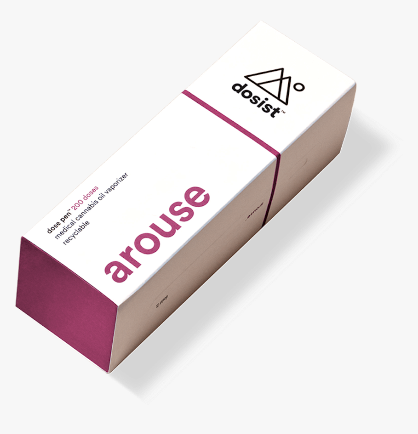 Dosist Pens Have Gained A Reputation For Delivering - Box, HD Png Download