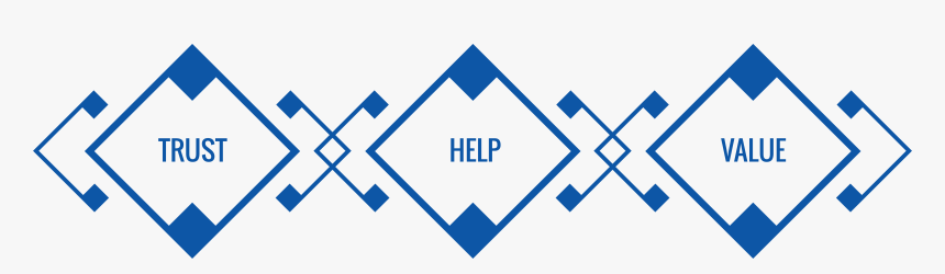 Vision And Values - Teltonika Values, HD Png Download