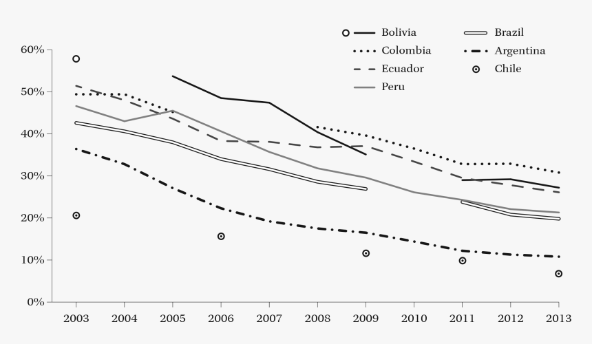 Plot, HD Png Download