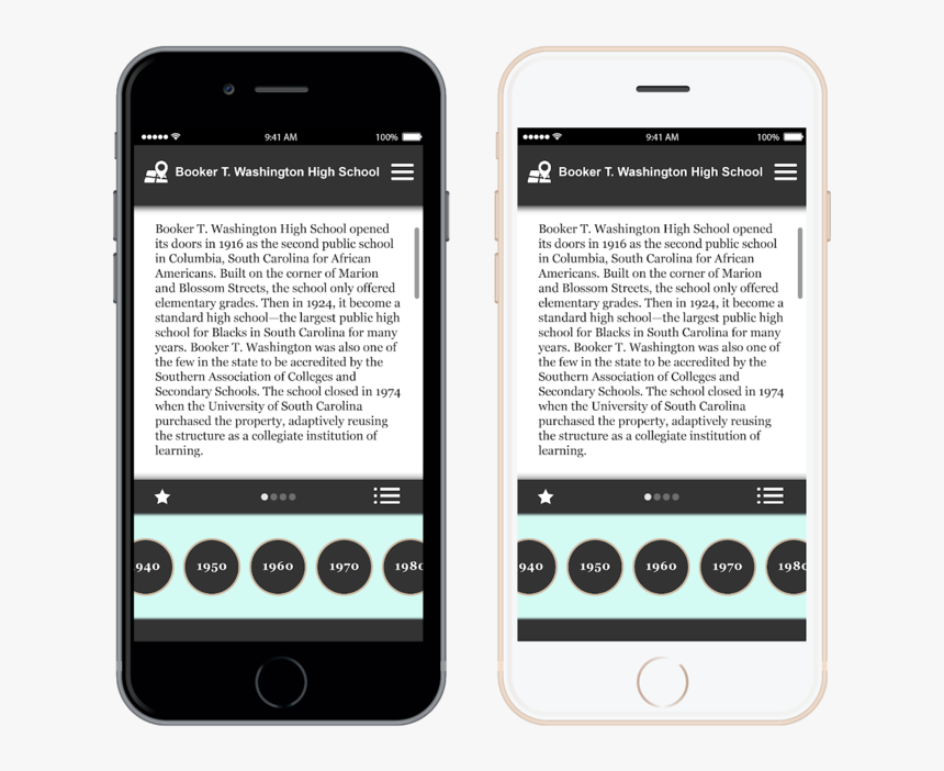 W6 - Iphone, HD Png Download