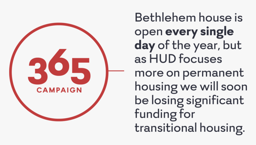 365 Donation V2 - Circle, HD Png Download