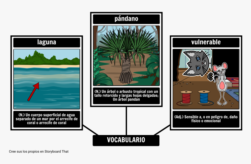 Fantasma De La Laguna - Ghost Of The Lagoon Theme, HD Png Download