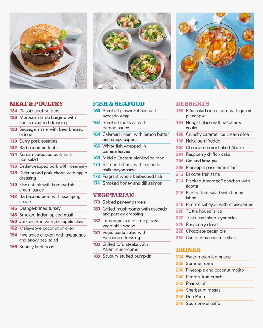 Dish, HD Png Download