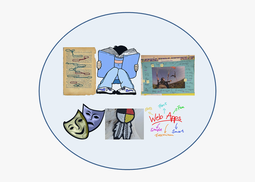 Fsd Annual High School Ela Conference - Indraprasta Pgri University, HD Png Download