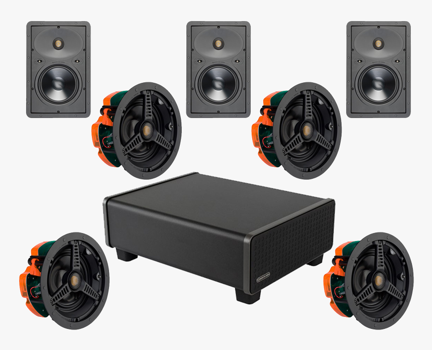 Popular Packages - Dolby Atmos Ceiling Speakers, HD Png Download