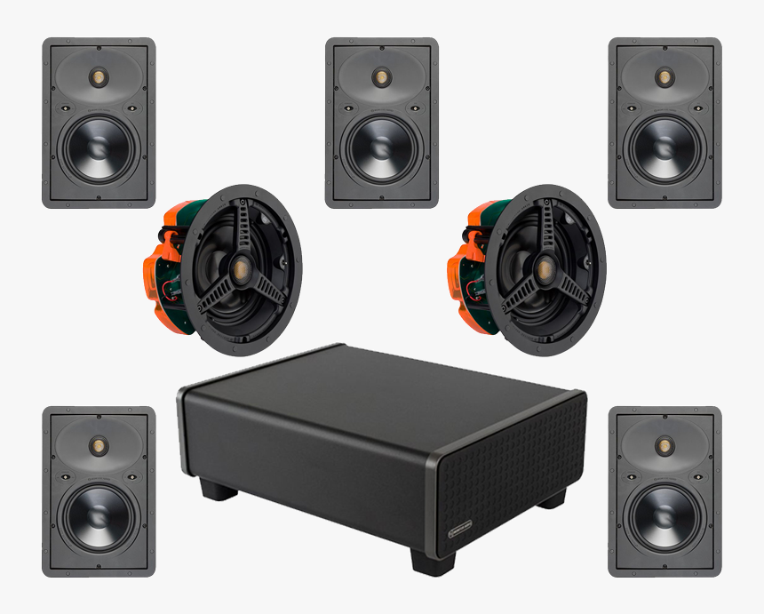 dolby atmos speaker package