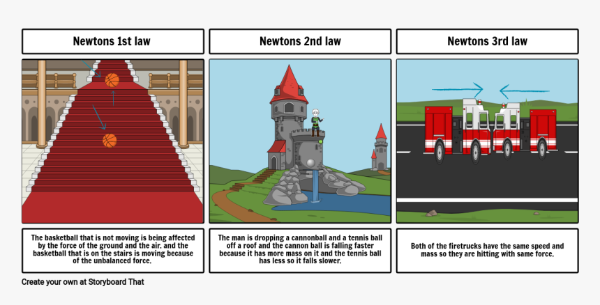 Macbeths Head On The Castle, HD Png Download