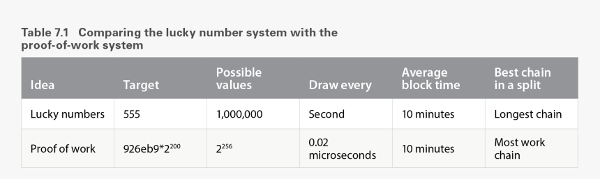 Screenshot, HD Png Download