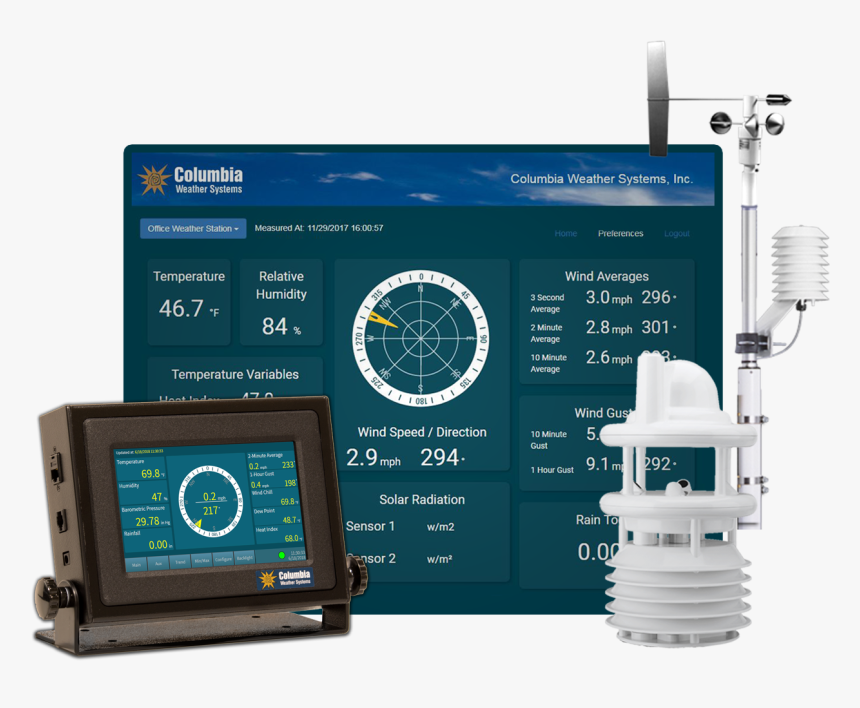 Electronics, HD Png Download