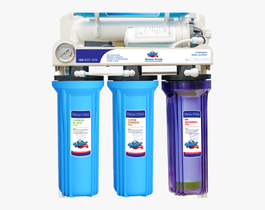 Machine, HD Png Download