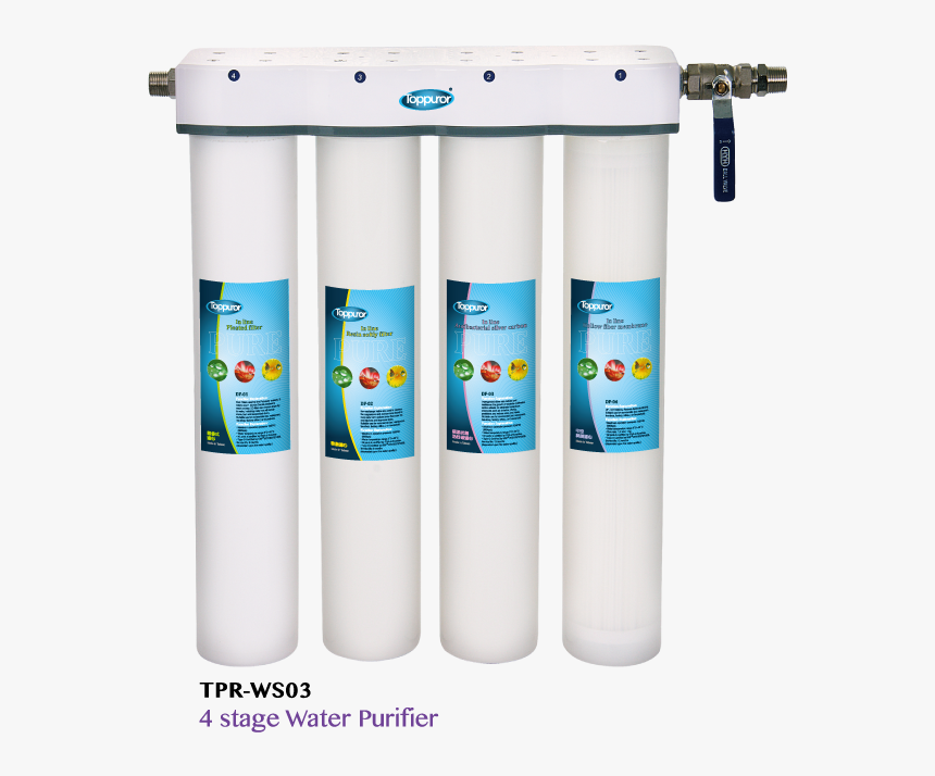 4 Stage Water Purifier - Cylinder, HD Png Download