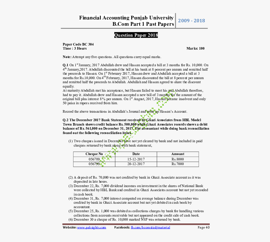 B Com Part 1 Accounting Paper 2018, HD Png Download