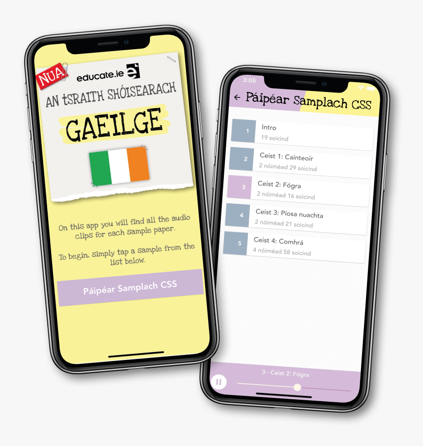 Image - Smartphone, HD Png Download