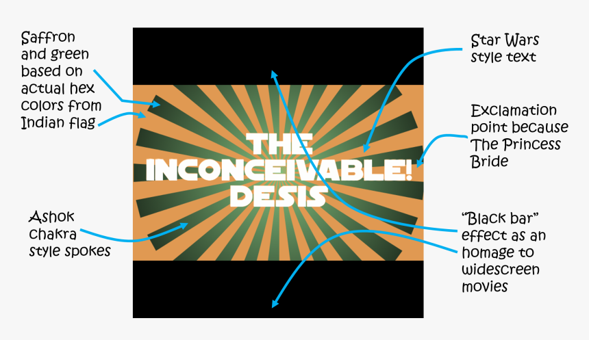 Podcast Logo Expln - Graphic Design, HD Png Download
