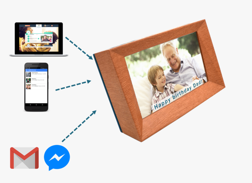 Cadre Familink, HD Png Download