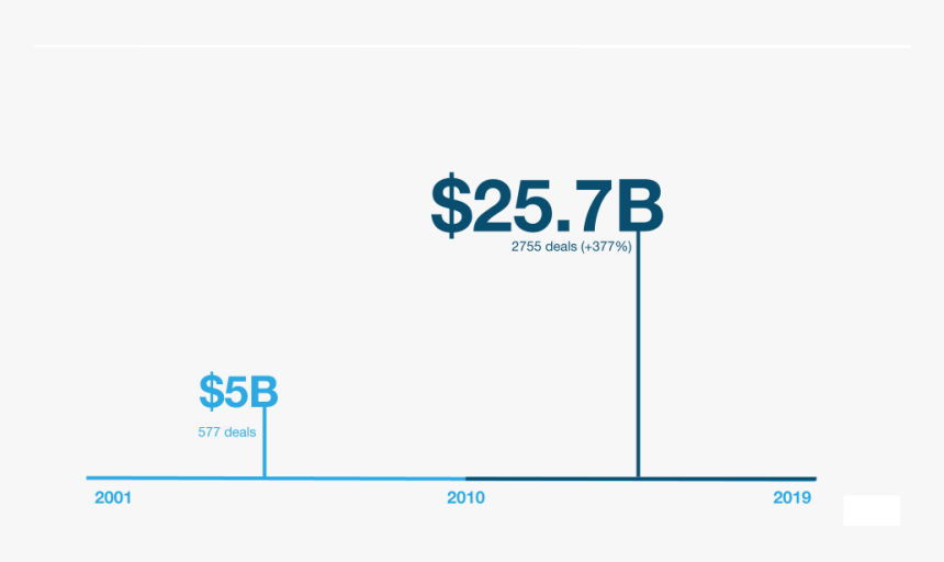 Imagelikeembed - Levis Tank Top, HD Png Download