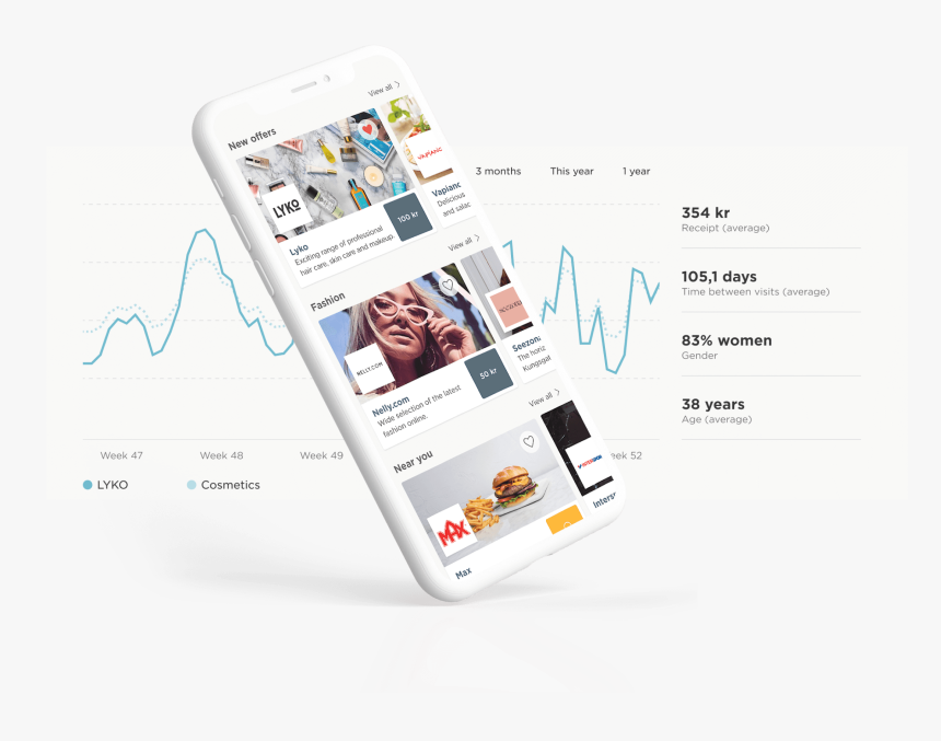 Meniga Rewards, HD Png Download