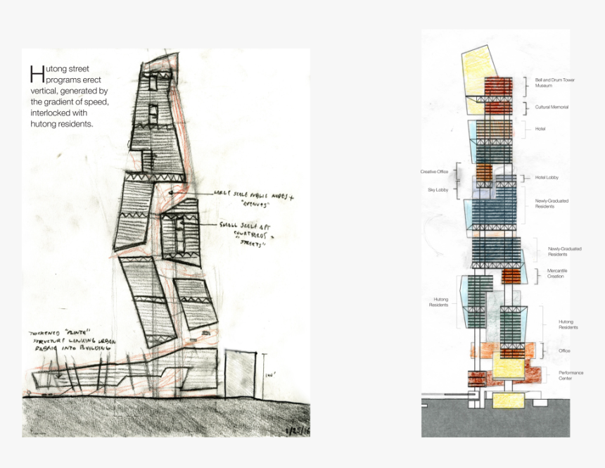 Floor Plan, HD Png Download